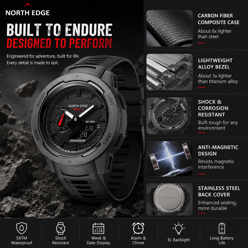 Jam Tangan Digital Pria NORTH  - Luxury Watch In The World ulasan dan harga