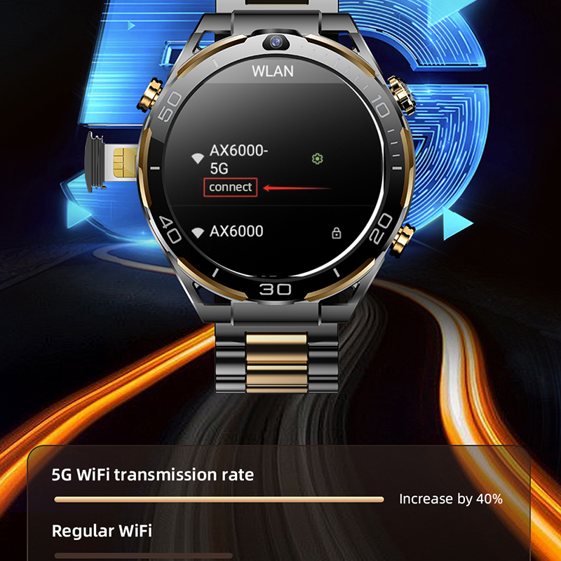 Jam Tangan Pintar 4G LTE Baru  - Luxury Watch In The World ulasan dan harga